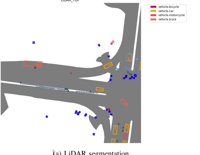 Research Image